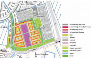 veemarkt indeling